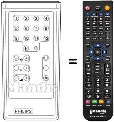 Mando a distancia equivalente RC IV-12 FACH + ANZEIGE