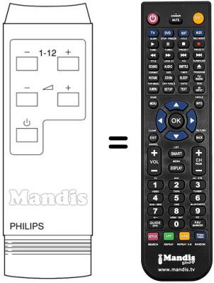 Télécommande équivalente RC IV-5 FUNK Télécommande équivalente RC IV-5 FUNK