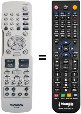 Mando a distancia equivalente RCT 192 DB1