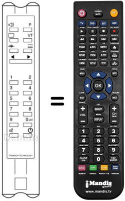 Mando a distancia equivalente RCT 300 Mando a distancia equivalente RCT 300