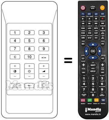 Télécommande équivalente RCT 3403 S Télécommande équivalente RCT 3403 S