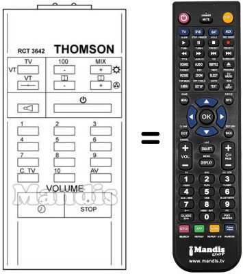 Télécommande équivalente RCT 3642 Télécommande équivalente RCT 3642