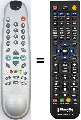 Replacement remote control Bluesky 21 M 121 Replacement remote control Bluesky 21 M 121