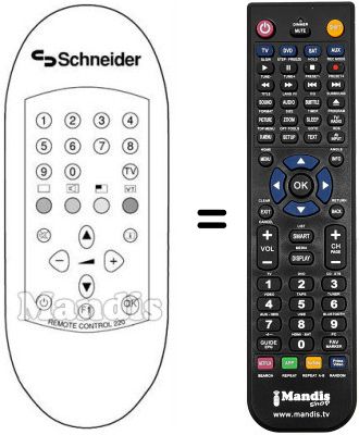 Mando a distancia equivalente REMOTE CONTROL 220