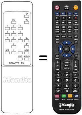 Mando a distancia equivalente REMOTE T5