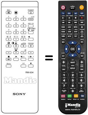 Replacement remote control Sony KV-2215 EC