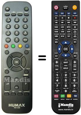 Télécommande équivalente RM-G08