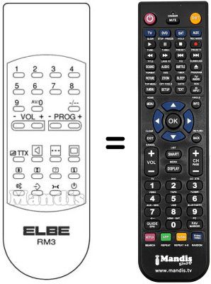 Mando a distancia equivalente Kennedy 40 KE 040