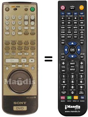 Télécommande équivalente RMT-D122 P