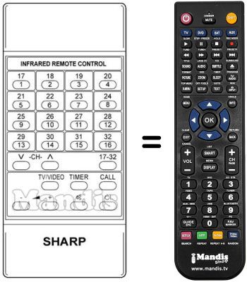 Replacement remote control RRMCG 0292 CESA