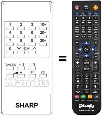 Replacement remote control RRMCG 0466 CESB