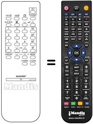 Replacement remote control RRMCG 0859 PESA