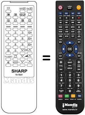 Replacement remote control RRMCG 0916 PESA