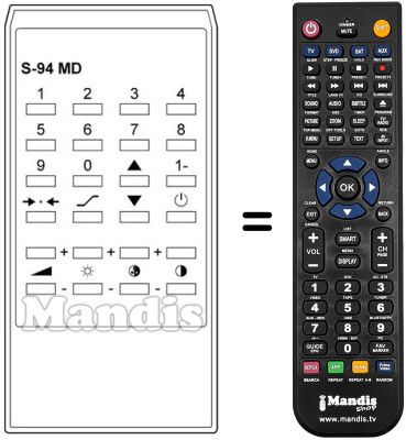 Replacement remote control S 94 MD