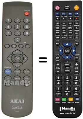 Mando a distancia equivalente QUADRIGA GUESTLINK