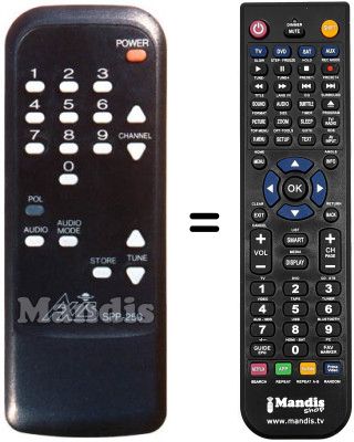 Replacement remote control SPP-250