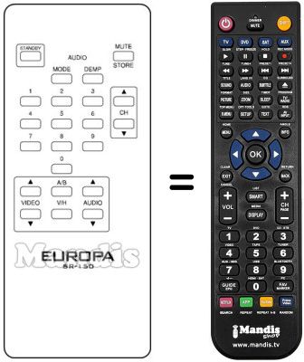 Replacement remote control SR 150