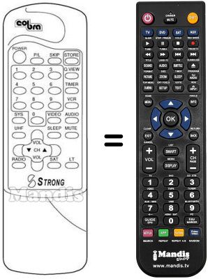 Replacement remote control STRONG