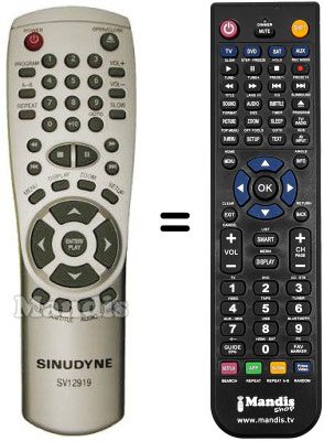 Replacement remote control SV 12919