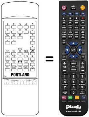 Replacement remote control T 32