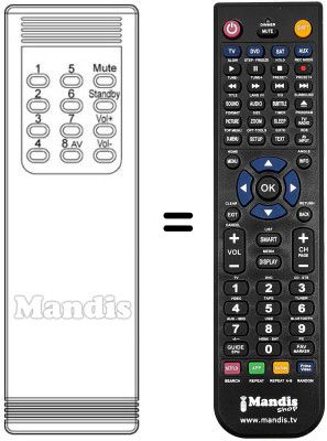 Mando a distancia equivalente T 725 Mando a distancia equivalente T 725