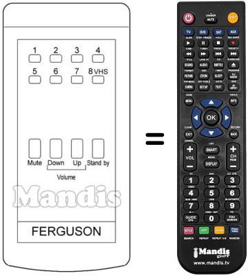 Replacement remote control T 750 Replacement remote control T 750