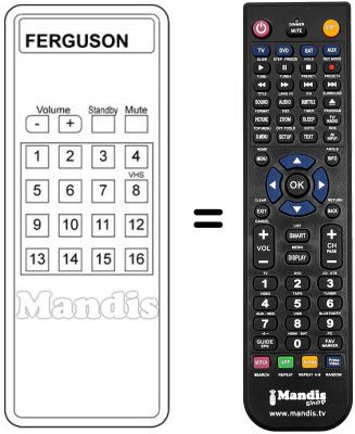 Replacement remote control T 770 Replacement remote control T 770
