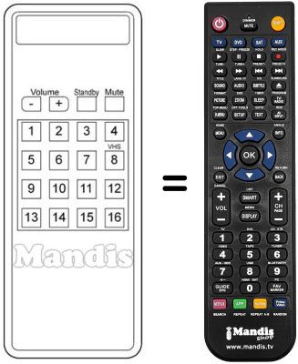 Replacement remote control T 770