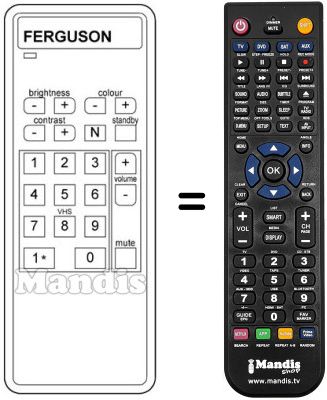 Replacement remote control T 780 Replacement remote control T 780