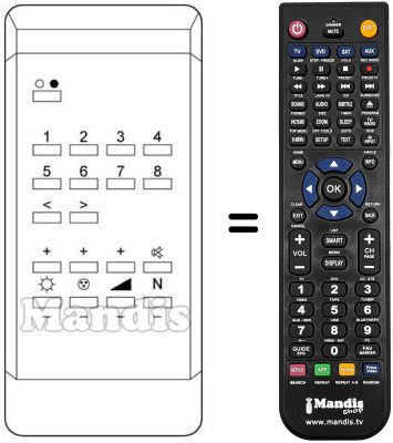 Télécommande équivalente Panasonic TC-2282 FR / SR