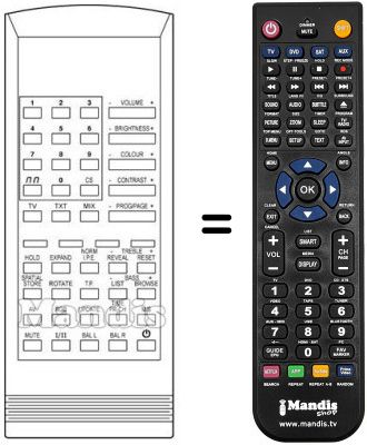 Replacement remote control TC 7075