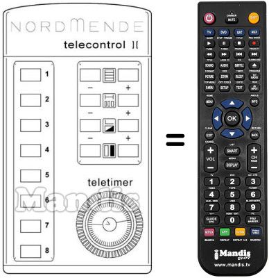 Mando a distancia equivalente TELECONTROL II Mando a distancia equivalente TELECONTROL II