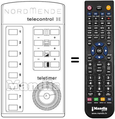 Mando a distancia equivalente TELECONTROL III Mando a distancia equivalente TELECONTROL III