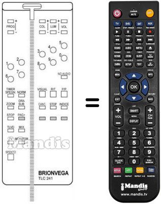 Mando a distancia equivalente TLC 241