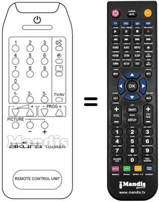 Mando a distancia equivalente TOURER