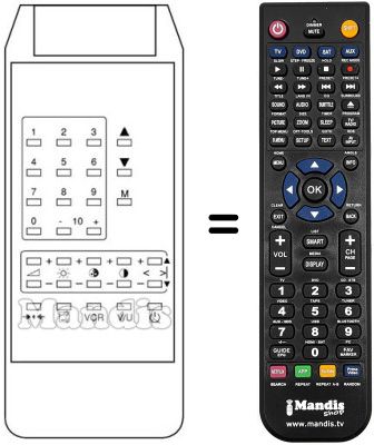 Replacement remote control TP 859 R / N