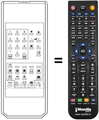 Mando a distancia equivalente Sinudyne 2180 A