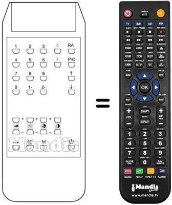 Mando a distancia equivalente Imperial TRINIDAD 99 CHANNELS 22