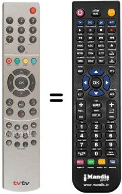Replacement remote control FAST TVS 100
