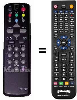 Télécommande équivalente Saba TC 93 Télécommande équivalente Saba TC 93