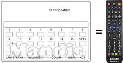 Télécommande équivalente UFB 11