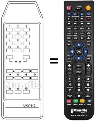 Mando a distancia equivalente UKV 110