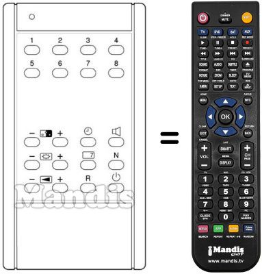 Replacement remote control US 8 FACH