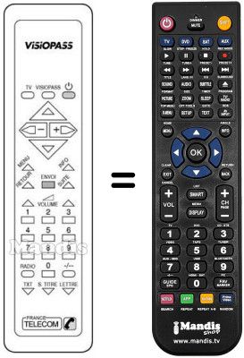 Mando a distancia equivalente VISIOPASS