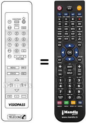 Mando a distancia equivalente VISIOPASS (16:9)