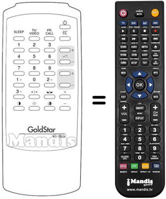 Replacement remote control VS 101 S