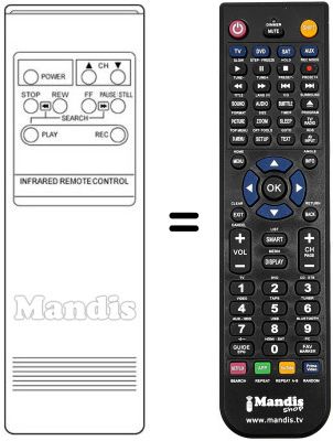 Replacement remote control VXL 3