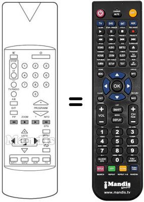 Replacement remote control TECHNIBOX CAM 1 PLUS