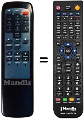 Mando a distancia equivalente Technisat SATBOX