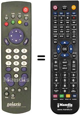 Replacement remote control Galaxis CLASSIC SCI